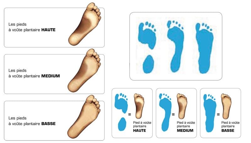 3Feet Run Sense Low – Image 6