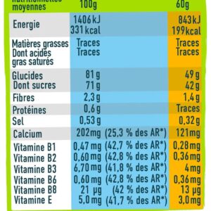 Pâtes de Fruits Abricot Banane