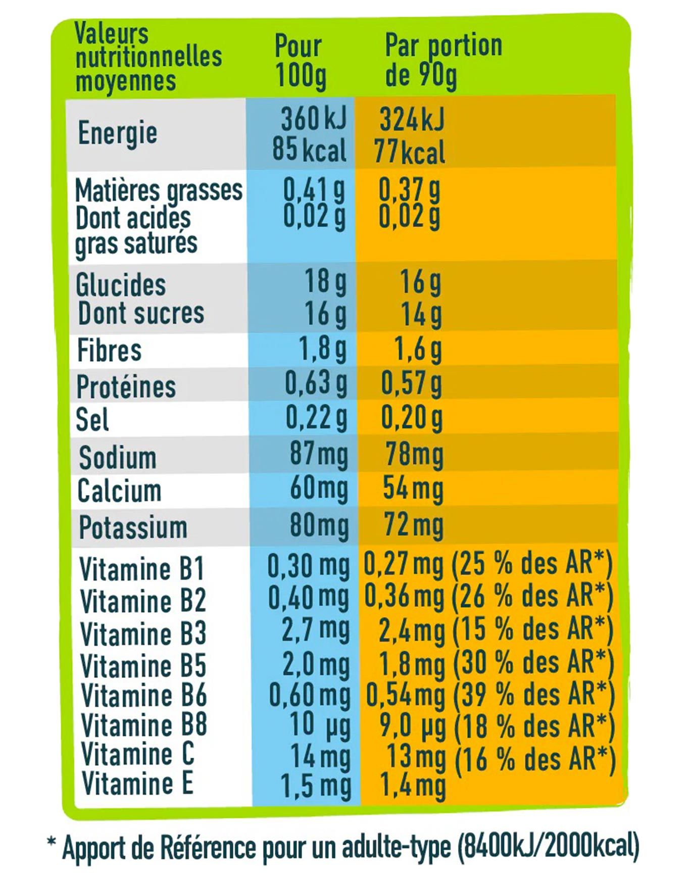 Gourde Fruits Mixés Pomme Banane – Image 2