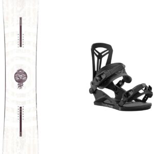 Pack Sensor Pro 2025