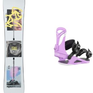 Pack Story Board 2025