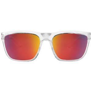 Easye Shiny Translucent