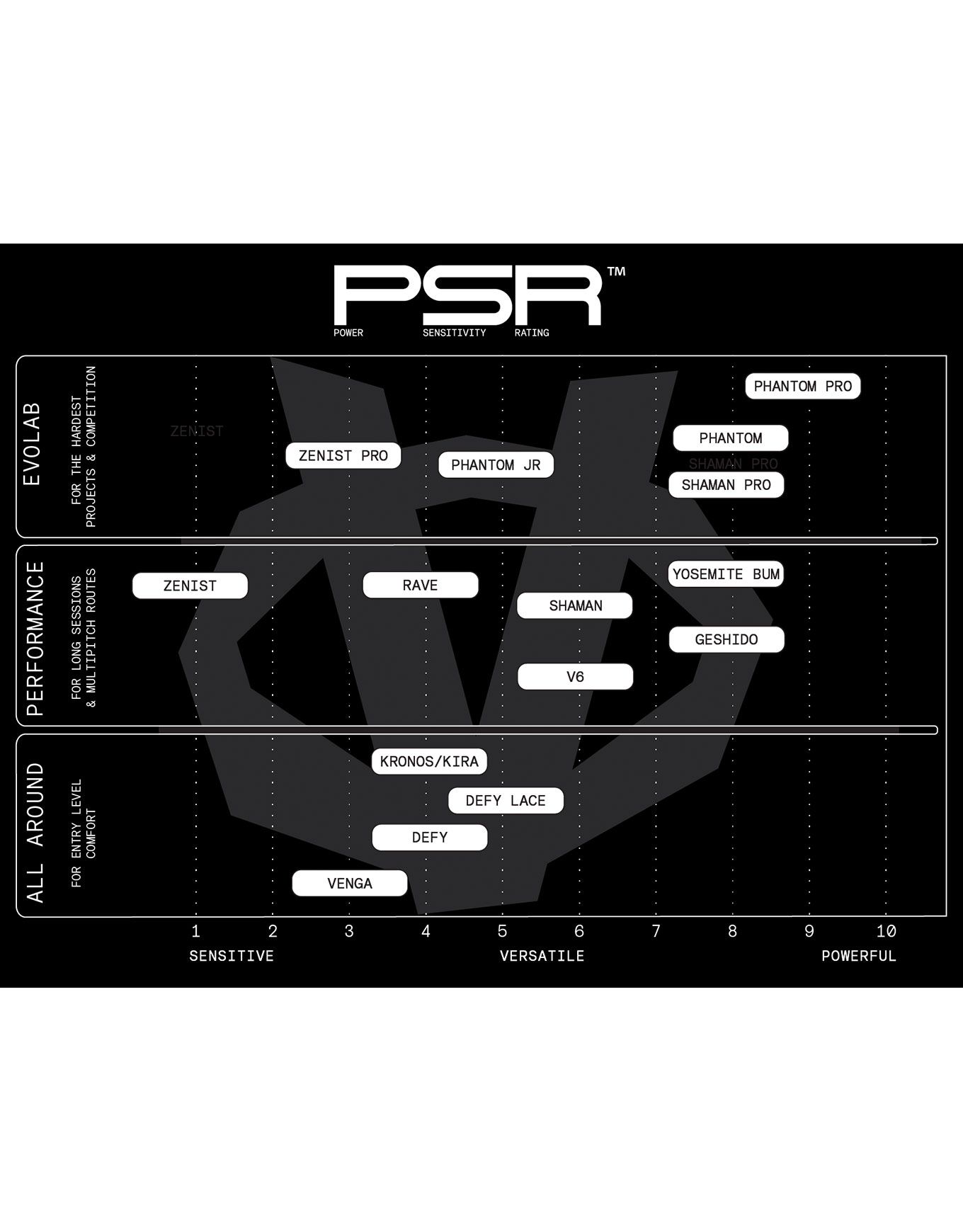 Zenist W’S – Image 4