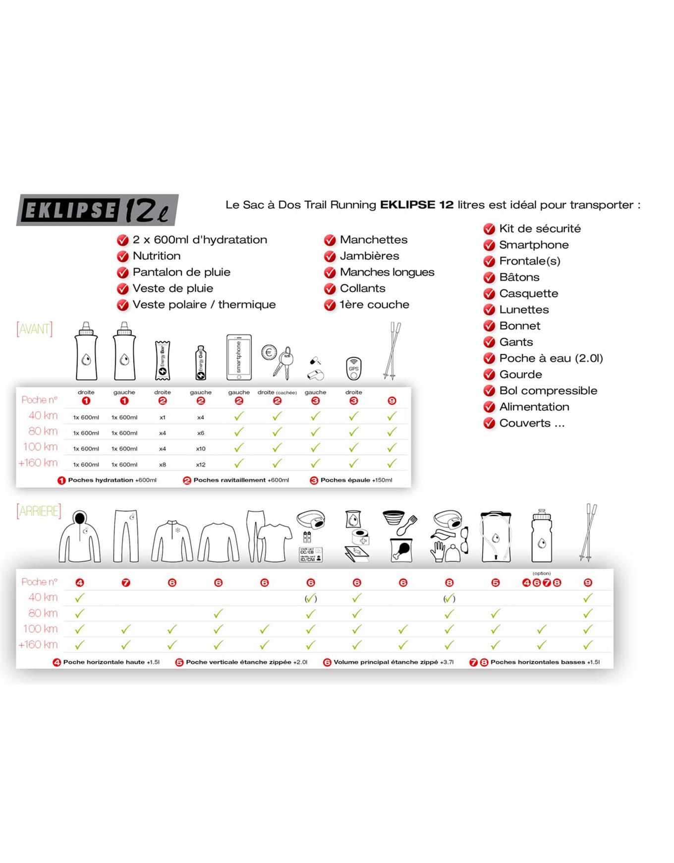 Instinct Eklipse 12L – Image 8