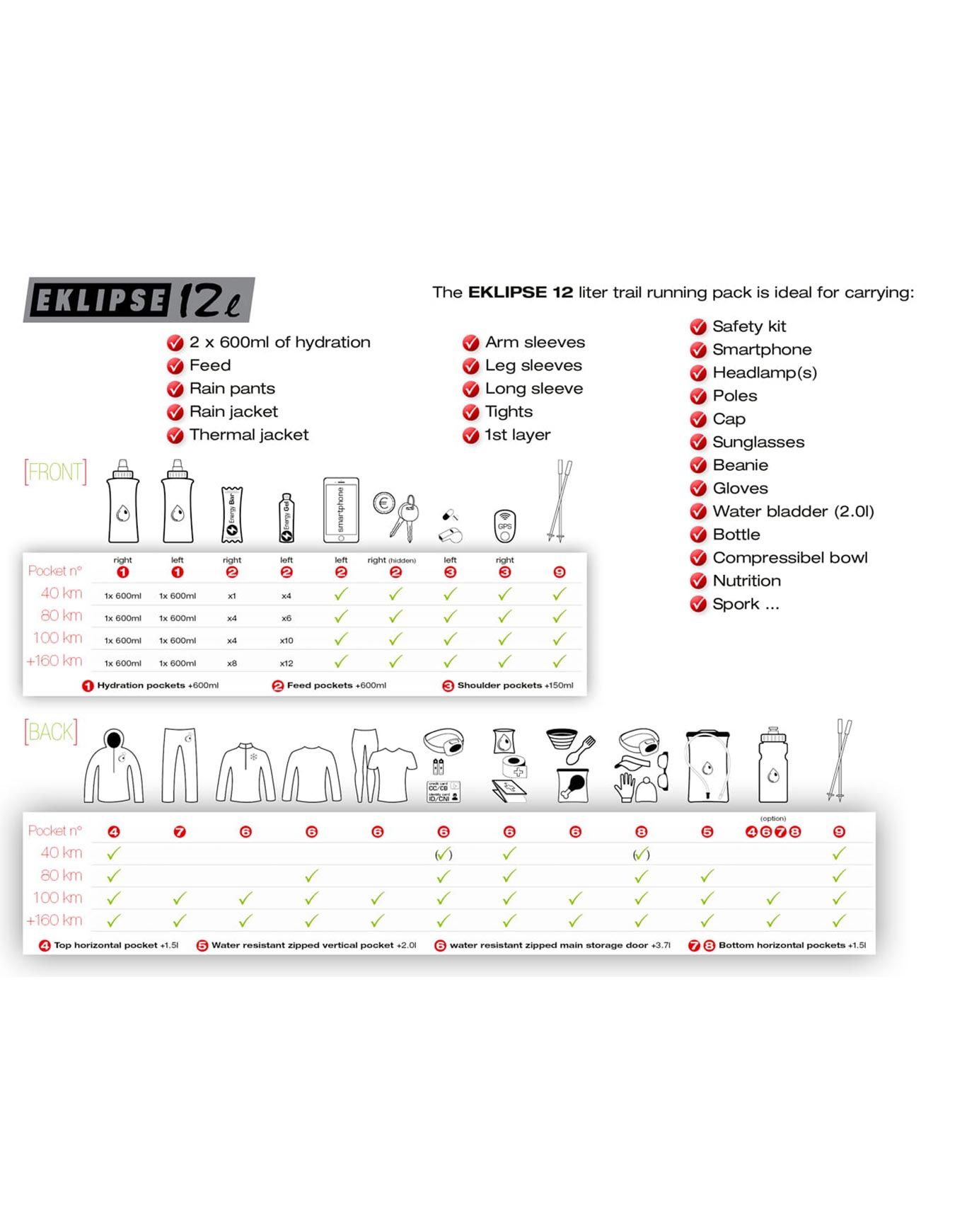 Instinct Eklipse 12L – Image 4