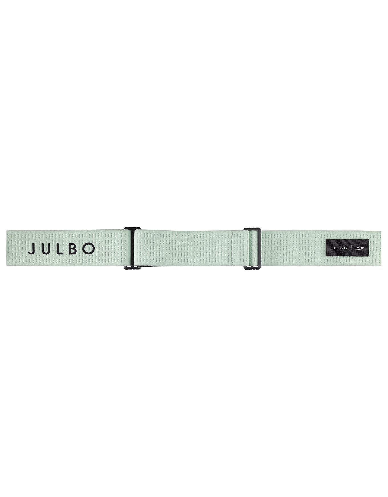 Hit Reactiv 0-4 HC Mint/Black – Image 5