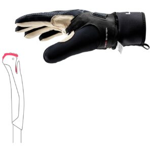 PRC Premium Thermo Plus