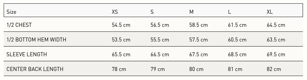 Gore-Tex Pro 3L Shell Jacket Dark Navy