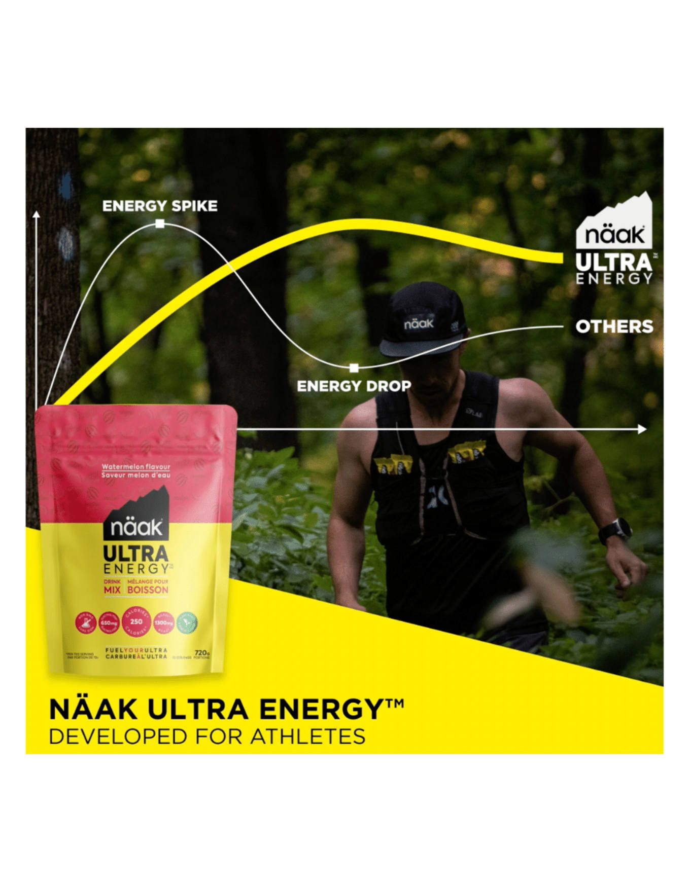 Boisson Ultra Energy™ - Pastèque 720g – Image 3