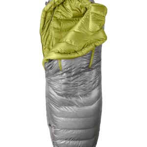 Riff Womens 15 Titanium