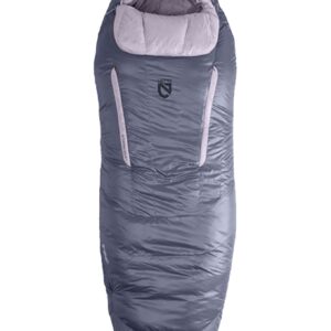 Riff Womens 30 Azure