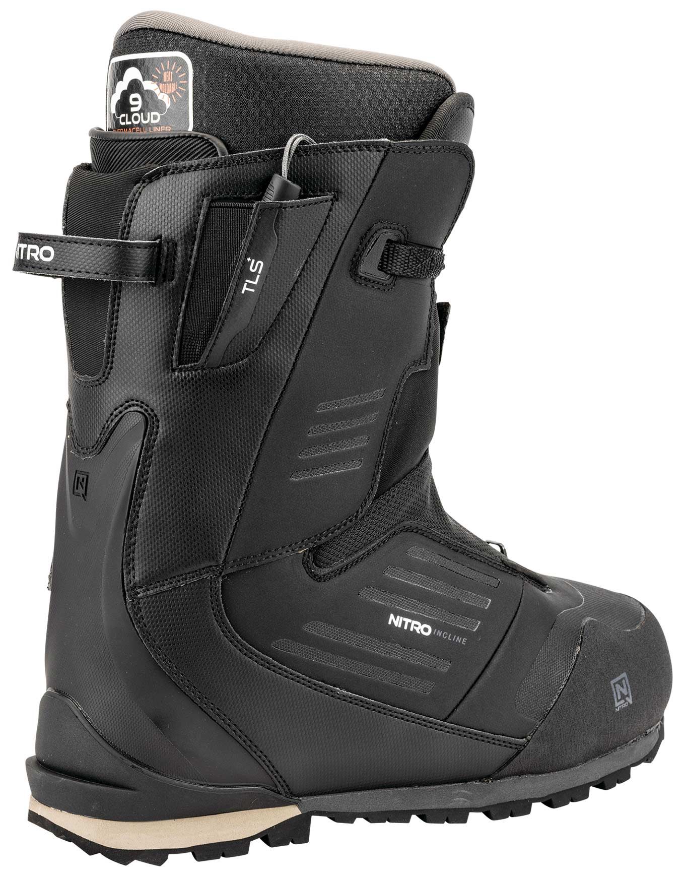 Incline Tls+ – Image 2