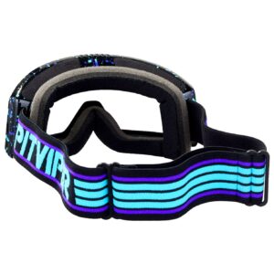 The Midnight Goggle