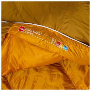 Gold Kazoo Citrine Yellow