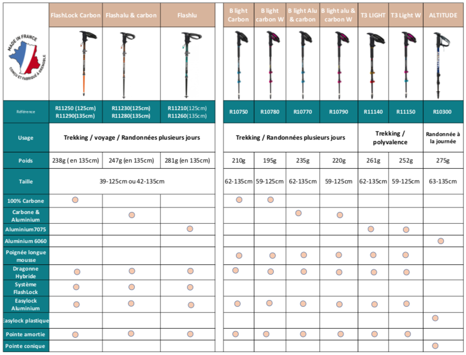 Altitude Marine – Image 2