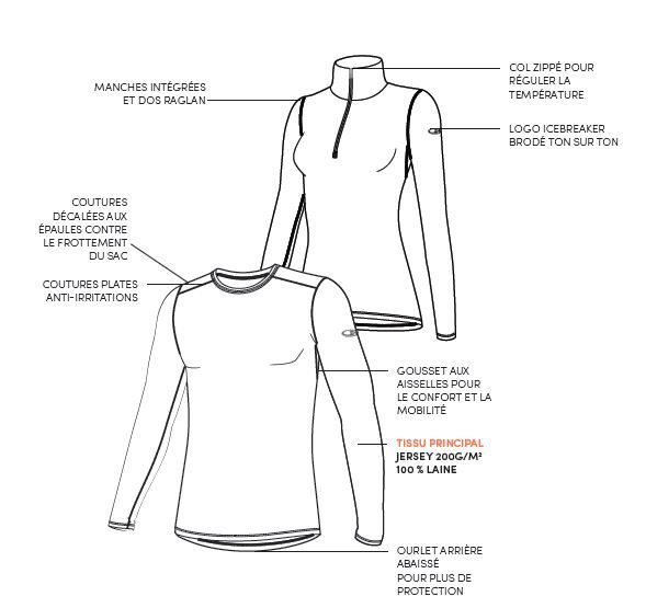 M Merino 200 Oasis LS Crewe Midnight Navy – Image 5