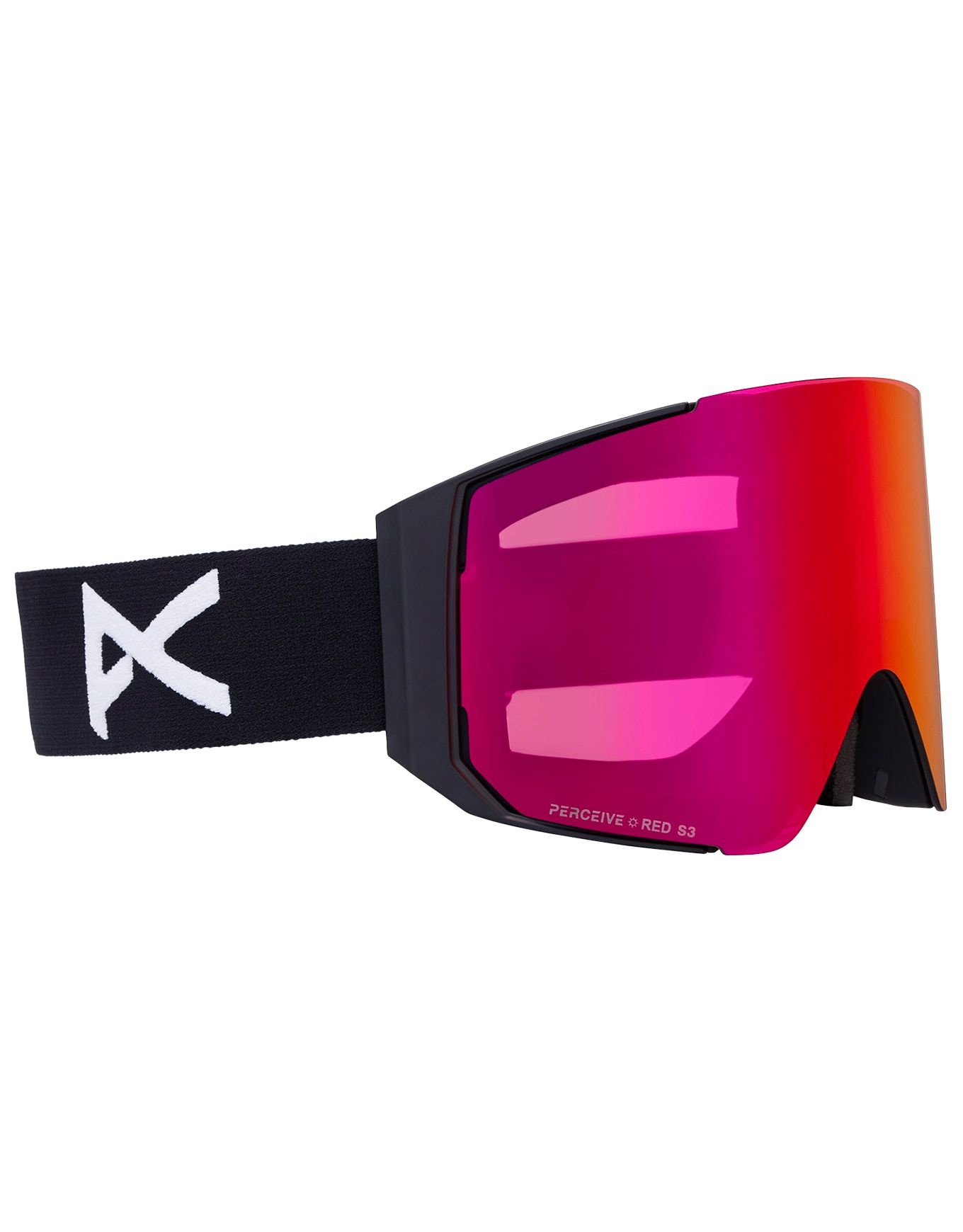 Sync Black Perceive Sun Red