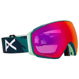 M4S Toric Family Tree Perceive Sun Red