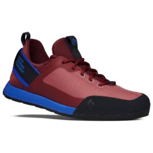 W Session 2 Cherrywood