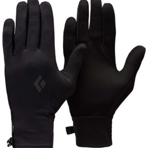 Lightweight Screentap Liners Black