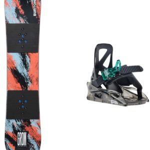 Pack Grom Camber 2025