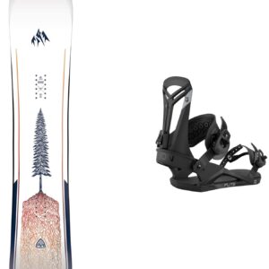 Pack Dream Weaver 2.0 2026