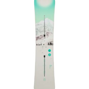 Feelgood FV First Tracks 2026