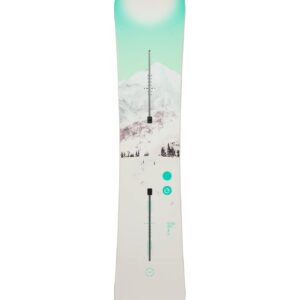 Feelgood First Tracks 2026