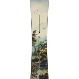 Custom FV Jungle 2026