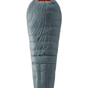 Astro Pro 600 Teal Paprika