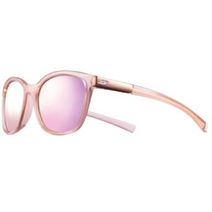 Spark Blush/Rose Spectron 3