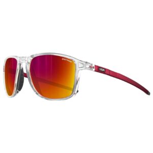 Compass Cristal/Rouge Spectron 3