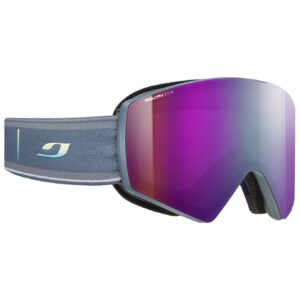 Razor Edge Reactiv 0-4 HC Dark Blue/Grey