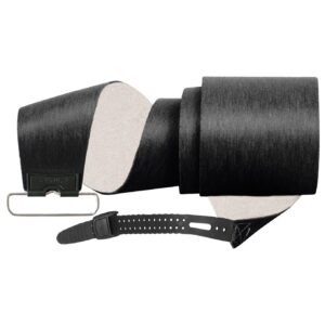 Active-Basic Multifit