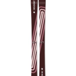 Session 90 Women 2025