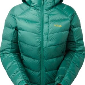 Glaceon Pro Jacket W Eucalyptus Green Slate