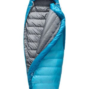 Trek Women's -1C/30F Down