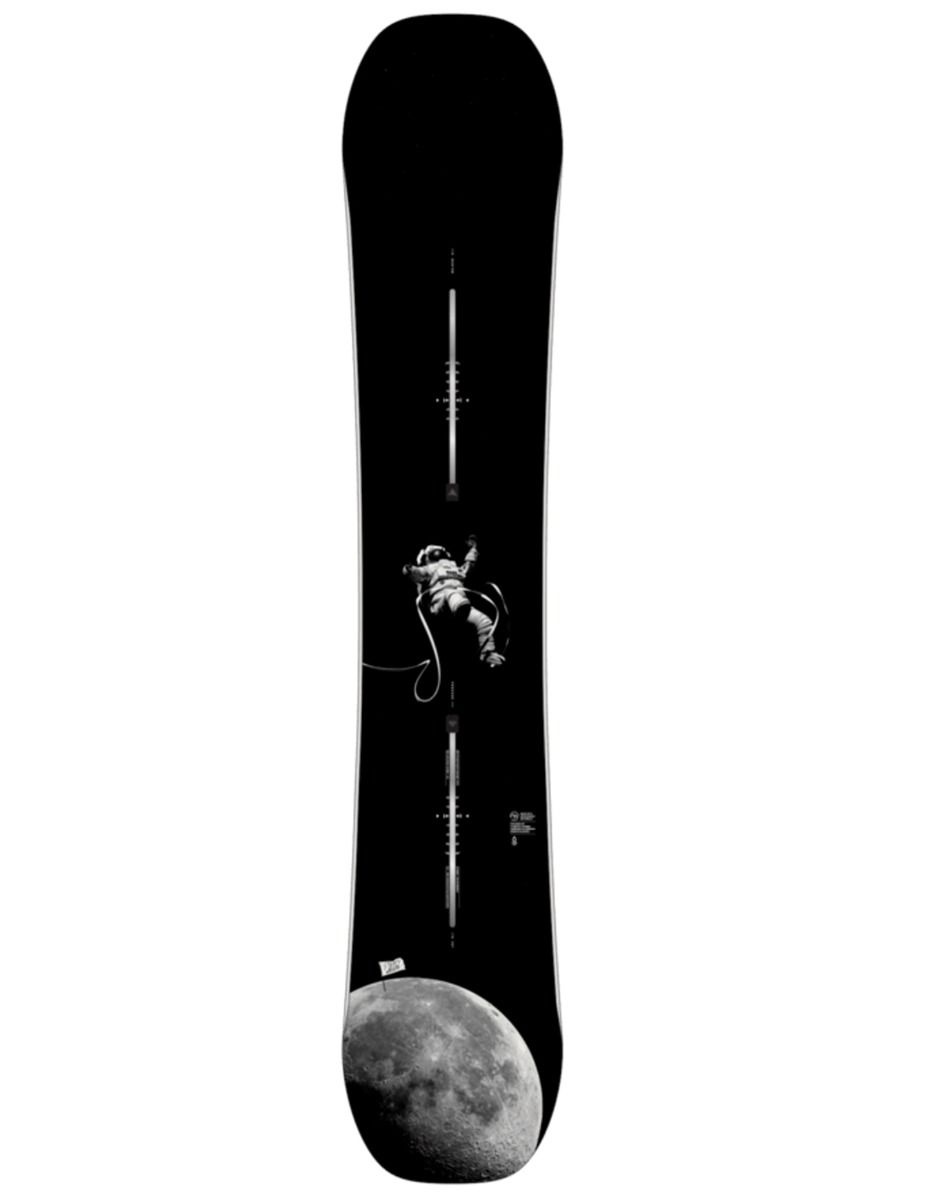 Process Astronaut 2026